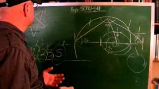 Rediscovery of Lost Pythagorean Sacred Geometry, Platos Divided Line & Pentagram Part 1