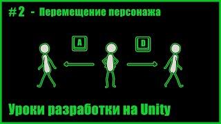 #2 - Как научить персонажа двигаться в Unity 2D