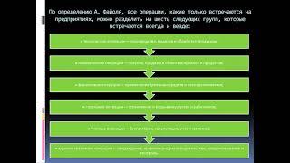 Лекция: Методические основы менеджмента