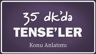 35 Dakika 35 Saniye'de Tüm Tense'ler | Özet Konu Anlatımı