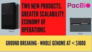 PACB launches Osno and Revio to bring down whole human genome sequencing costs further!