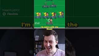Best Players Beginning With D...