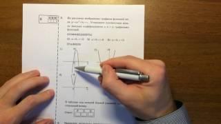 ОГЭ 2017 модуль Алгебра (вар 5). Ященко