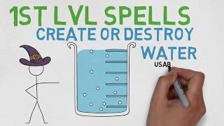 1ST LEVEL SPELL #21: Create or Destroy Water (5E)