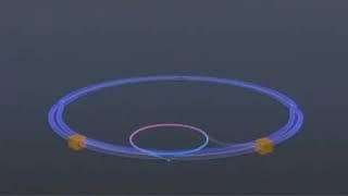 CERN particle accelerator