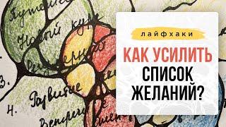 Как усилить список желаний? I Нейрографика с Оксаной Авдеевой