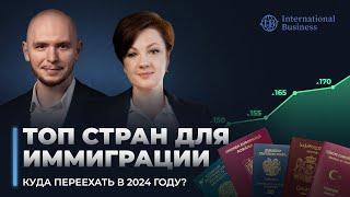 Самые востребованные направления для получения второго паспорта в 2024 году. Иммиграция в 2024