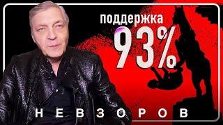 Асад все. Как выглядит падение диктатора с 93% поддержки населения #невзоров