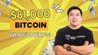 Live Signals Crypto Trading November 11, 2024 New Bitcoin All Time High!