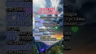 Хронические болезни по знаку зодиака  #гороскоп #астрология #astrology #знакизодиака