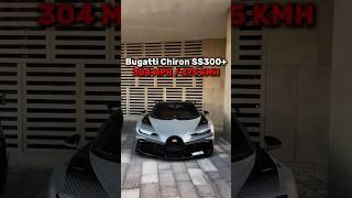 Top 5 Fastest Cars Ever Made
