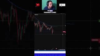 Importance of Probabilty in Trading! #cryptocurreny #bestgoldforexsignals