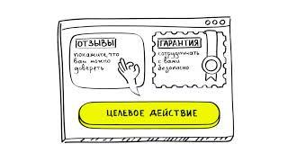 Как сделать лендинг, пример идеальной Landing page ( лендинг пейдж ) - однострничный сайт.