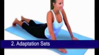 Improve Your  Weightlifting Routine with Rip Toned Weightlifting Straps