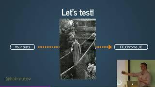 Painless Testing for React Applications with Cypress