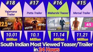 South Indian Most Viewed Trailer/Teaser in 24 Hours | Most Viewed Trailer/Teaser | Mobile Craft