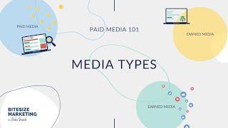 Paid media 101: Media types | BiteSize Marketing by Reka Veszeli | S02E01