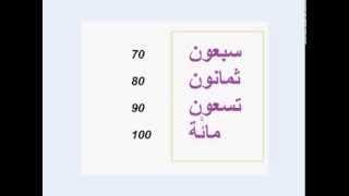 № 3. Короткая программа арабского языка. Начинаем говорить.Числа