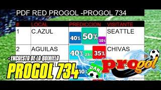  ANÁLISIS DE LA QUINIELA #PROGOL 734 ENCUESTA | DESCARGA MI PDF