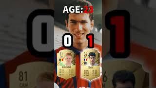 【De Bruyne vs Zidane 】same age compare #fifa #fifa22 #football #shorts