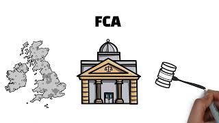 Financial Conduct Authority (FCA)