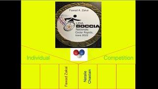 USA Boccia Nationals 2022 | Individual Play | Fawad vs Natalie | 8/6/2022 | Tie-Breaker End