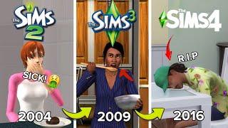 Sims 2 vs Sims 3 vs Sims 4 - Food Logic