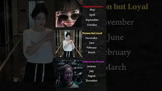 Comment ur bday month #shorts #aesthetic #trending #pabbiextics