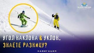 Угол наклона vs уклон. В чем разница?