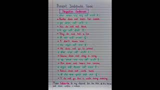 Negative Sentences-Present Indefinite Tense #shorts#education#viral#trending#subscribe#shortvideo