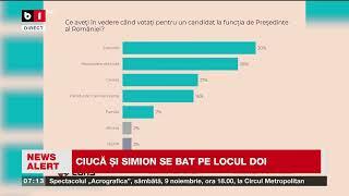 SONDAJ DE ULTIMĂ ORĂ, CINE INTRĂ ÎN TURUL 2_Știri B1TV_8 nov. 2024