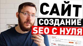 Как раскрутить сайт самостоятельно 2020 (основы SEO). Создание и продвижение сайта с нуля по шагам