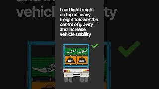 Important tips for Contained Loads