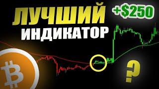 15-минутная ТОРГОВАЯ стратегия для СКАЛЬПА! Как НАСТРОИТЬ ИНДИКАТОРЫ на tradingview