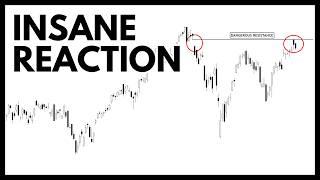 Technical Analysis of Stocks: SPY / QQQ / NVDA / TSLA / AMD / SOFI / MU