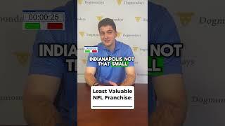 Surprising #sports #rrivia #nfl #football #foryou #fyp #trend #viral #dogmondays