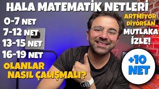 Hala Matematik Yapamıyorsan Mutlaka İzle! +10 NET