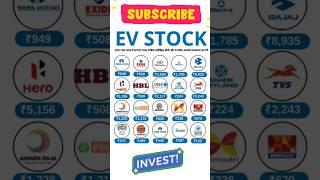 Best EV Stocks To Buy Now #ytshorts #evshare #evcars #evstocks #stockmarket #investing