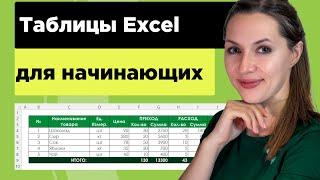 Таблица excel для начинающих  Учёта прихода и расхода товара