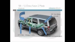 CleanEdison Introductory Hybrid Auto Training Webinar