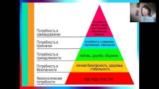 Как я провожу собеседование по пирамиде потребностей-Маслоу. Елена Сливко