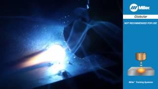 Miller Explains Globular Transfer in MIG Welding