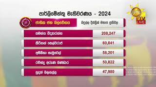 විපක්ෂයේ ප්‍රබල පසුබෑමක් සමඟ මාලිමාවෙන් මැතිසබයට එන අලුත් මුහුණු - Hiru News