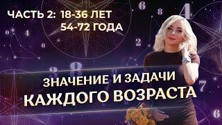 ️ Кармические задачи каждого возраста. Часть 2: 18-36 лет / 54-72 года