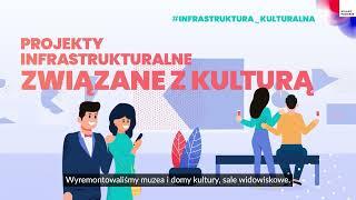 Kujawsko-Pomorskie. Zmieniamy region z funduszami europejskimi. Kultura