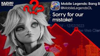 IS MLBB DYING?