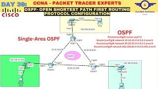 CCNA DAY 39: OSPF Configuration Using Cisco Packet Tracer | How to configure OSPF Routing Protocol