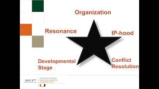 Webinar: Brief Strategic Family Therapy (BSFT)
