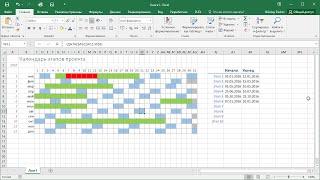Календарь этапов проекта в Excel