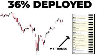 If You’re Buying This Rally… Watch This Now.